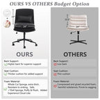Chaise de bureau ergonomique sans accoudoirs en polyester avec roulettes